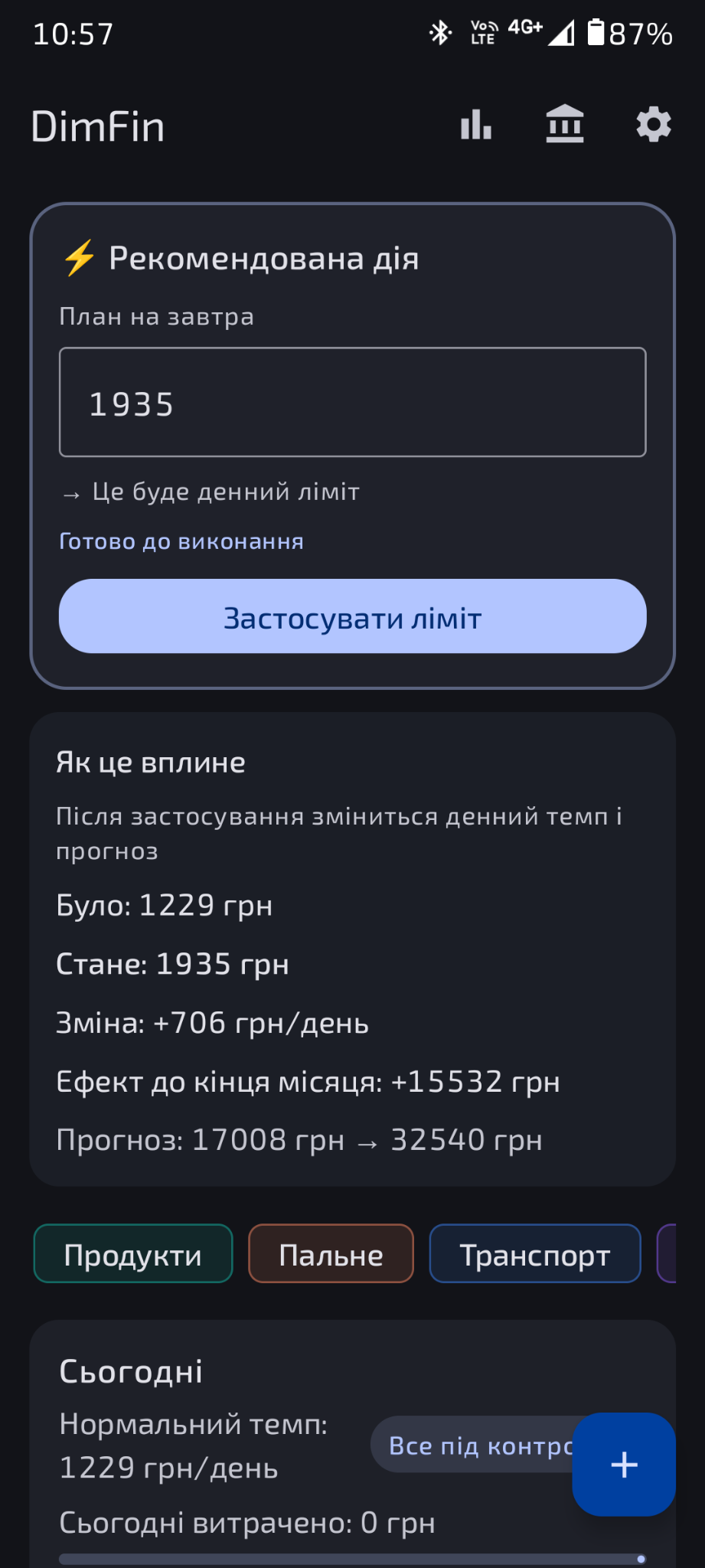 Рекомендована дія та новий денний ліміт
